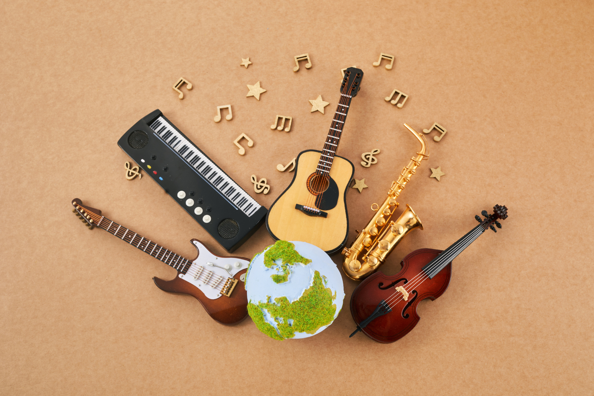 A Dive into the Main Instruments of 15 Countries