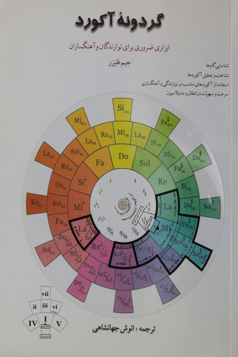 The Chord Wheel